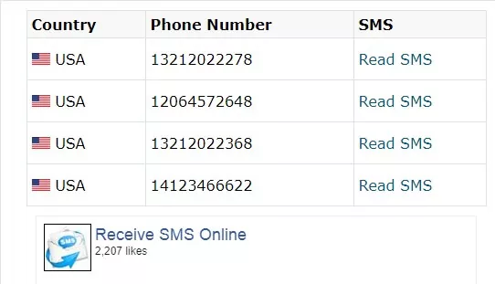 List of 4 mobile numbers that can be used to bypass OTP verification