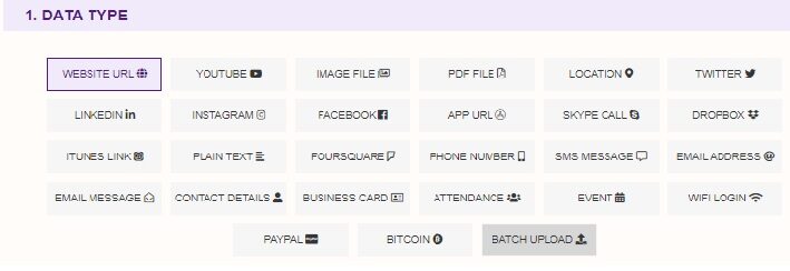 List of data that can be embedded into a QR code