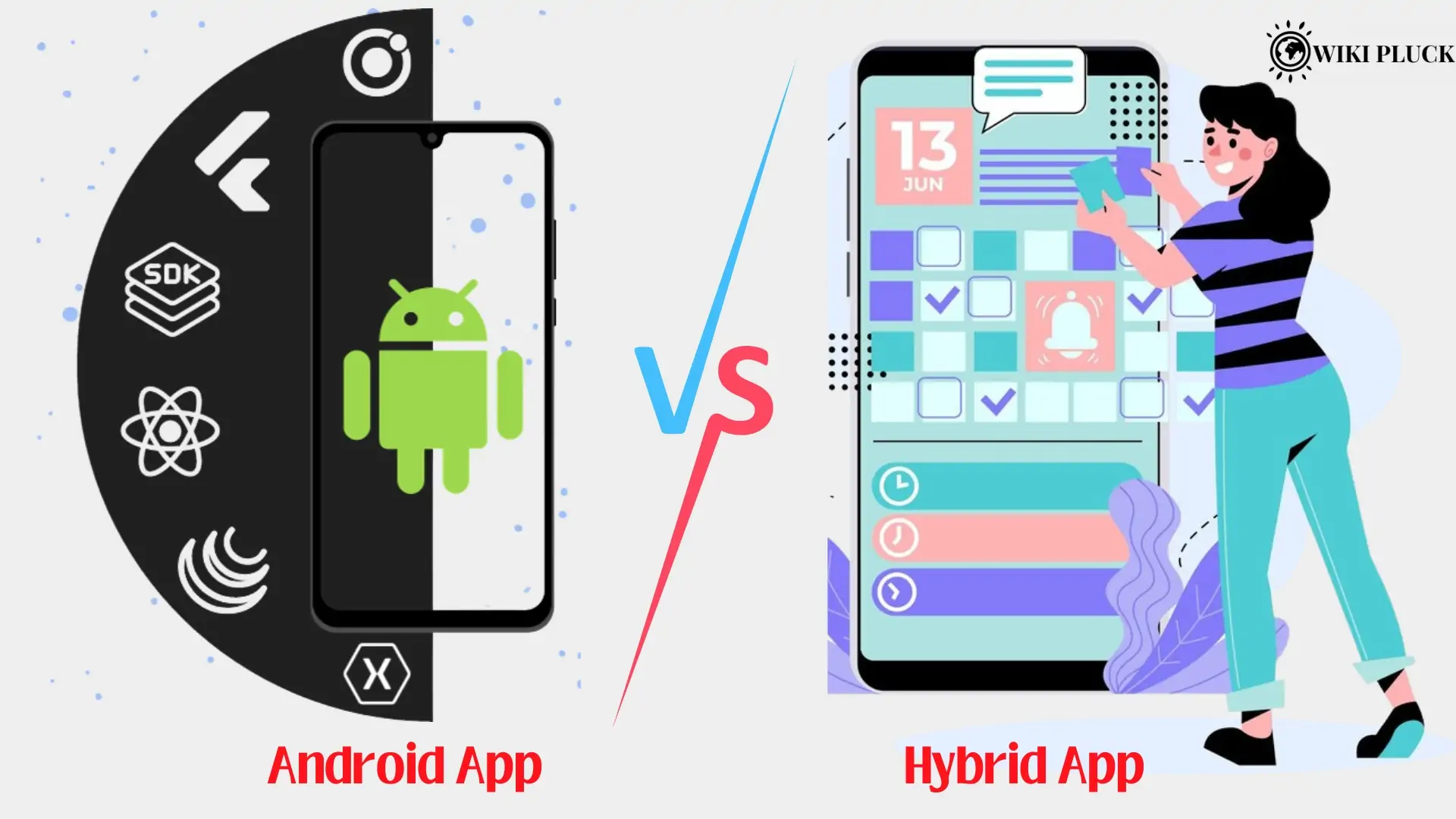 Differences Between Android App & Hybrid App Development