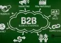 b2b seo case study