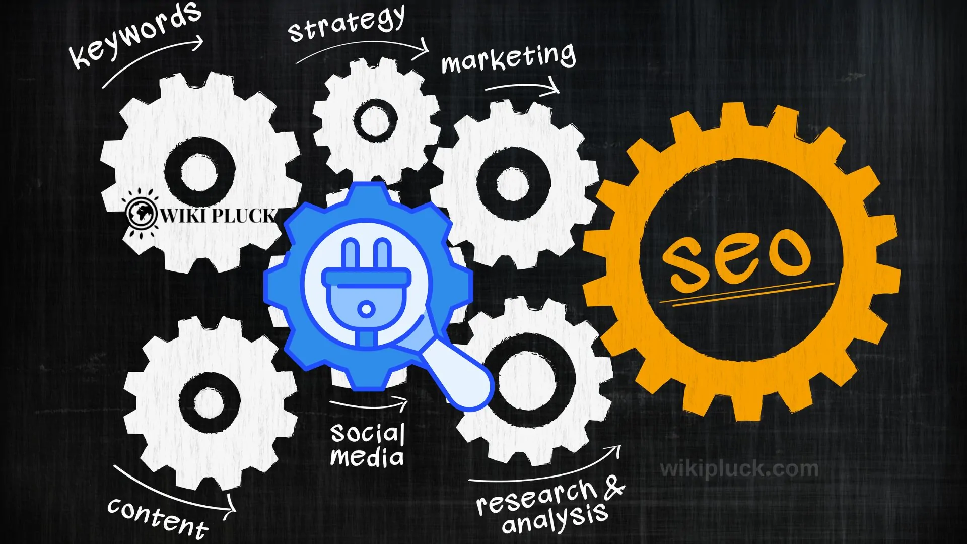 Best Free SEO Tools for Beginners