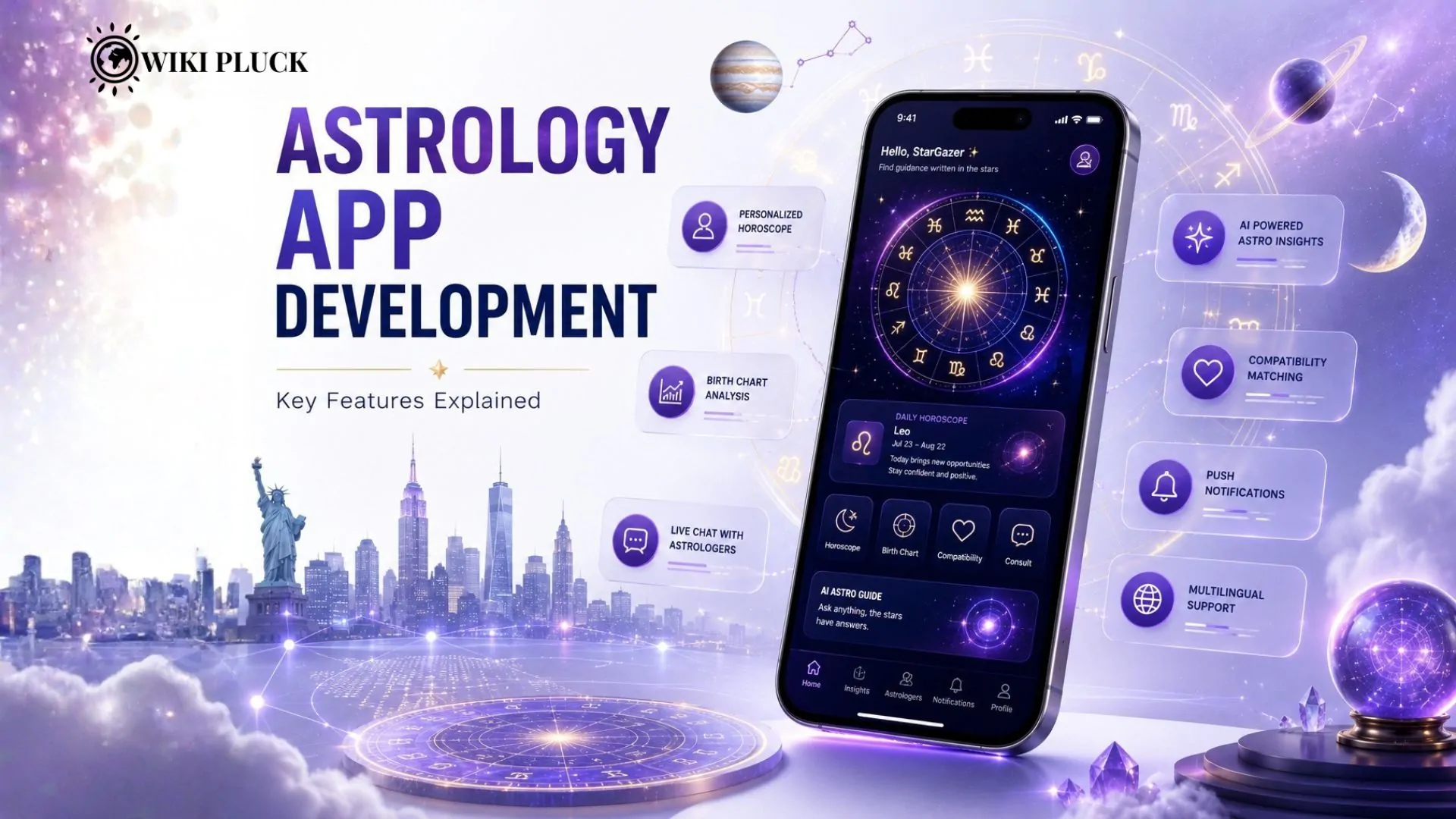 Astrology App Development Company
