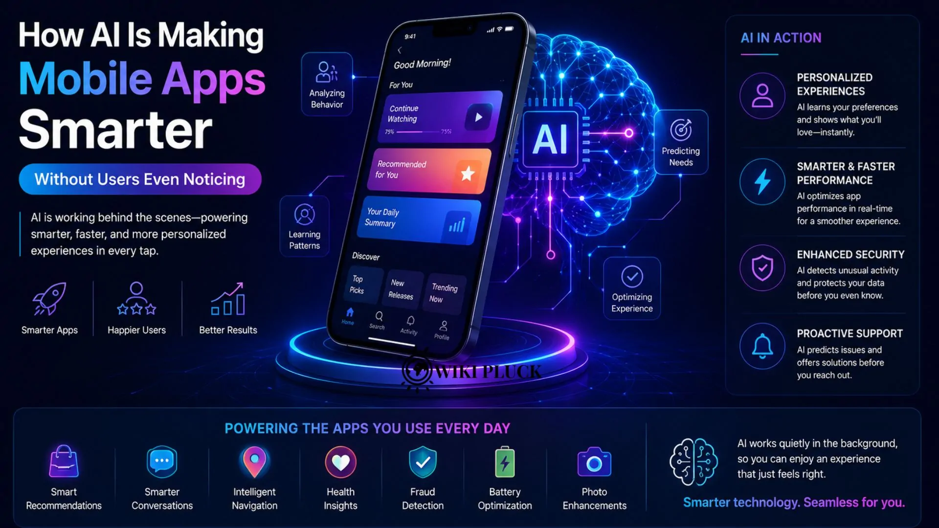 How AI Is Making Mobile Apps Smarter Without Users Even Noticing
