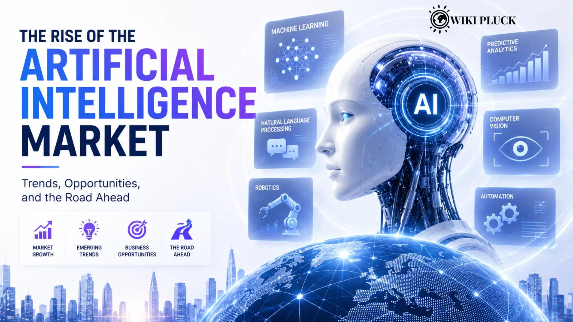 The Rise of the Artificial Intelligence Market